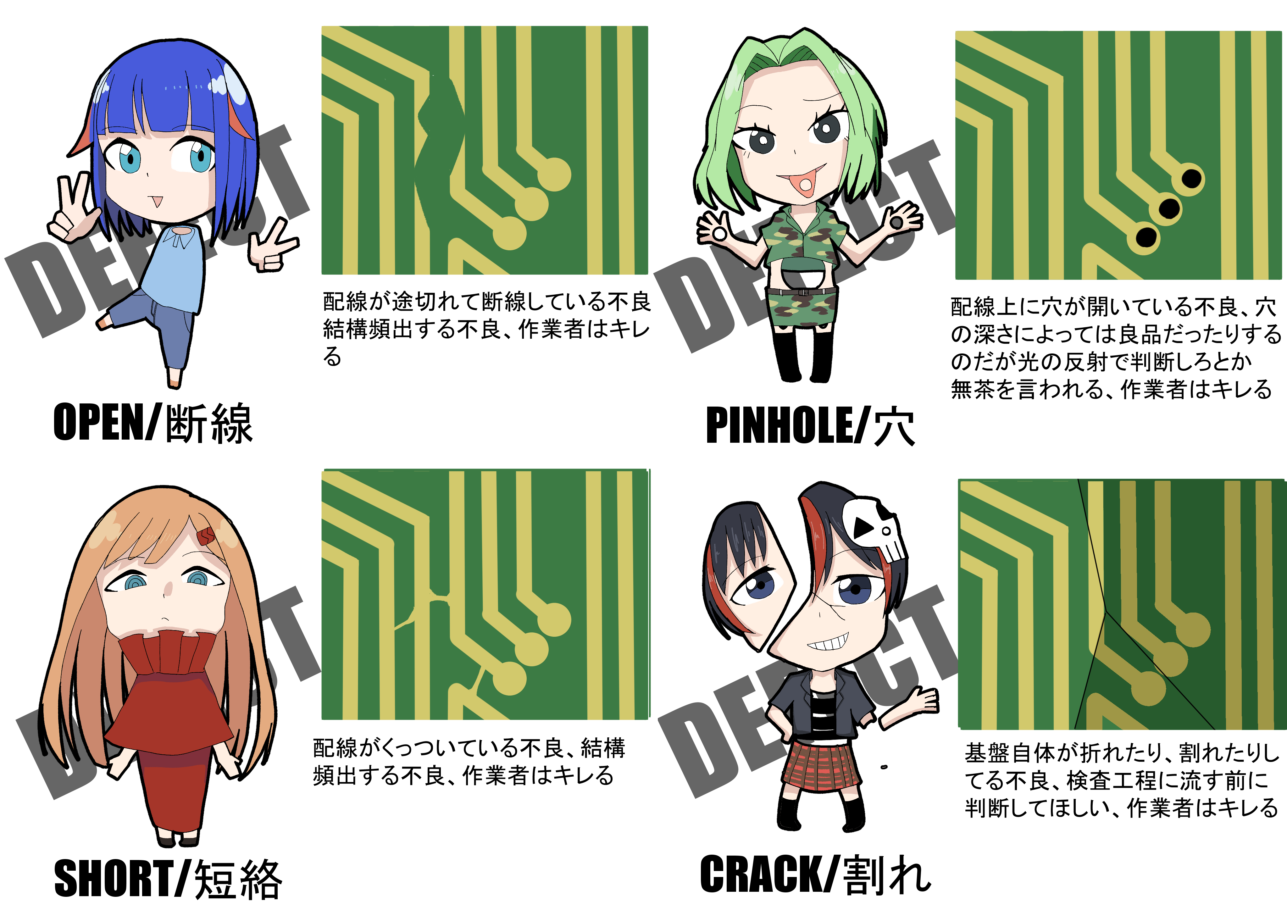 2021-08-05_ディフェクトちゃんず　解説１.jpg